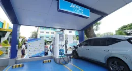 SPKLU di Yogyakarta